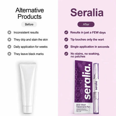 Seralia | Wart-Removal Pen